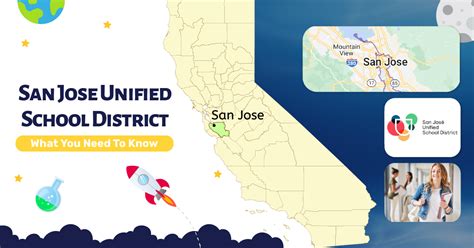 the seduction school bdscr|San José Unified School District .